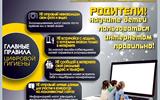 Научите-детей-пользоваться-Интернетом